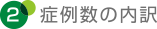 症例数の内訳